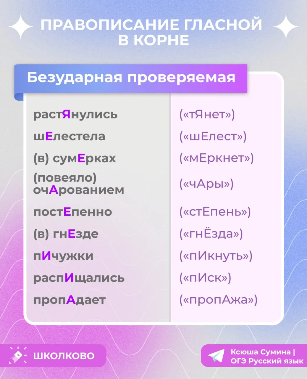 Карточки с правописанием безударной гласной в корне 🌙  Все ли слова вы сможете написать верно? 🤍  #з