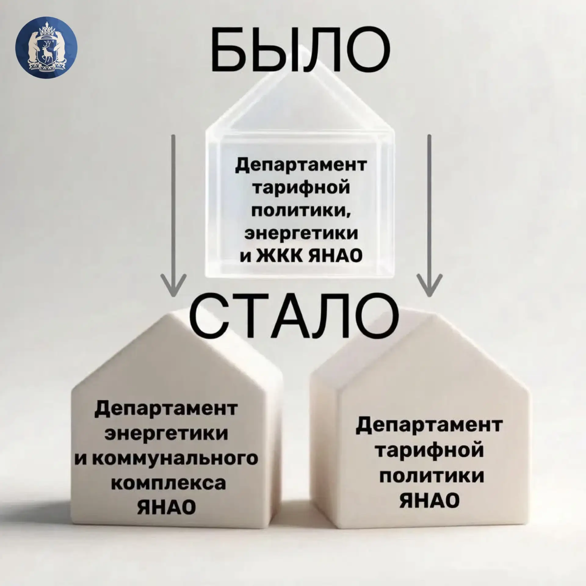 На базе департамента тарифной политики, энергетики и ЖКК Ямала с 1 сентября 2026 года с...