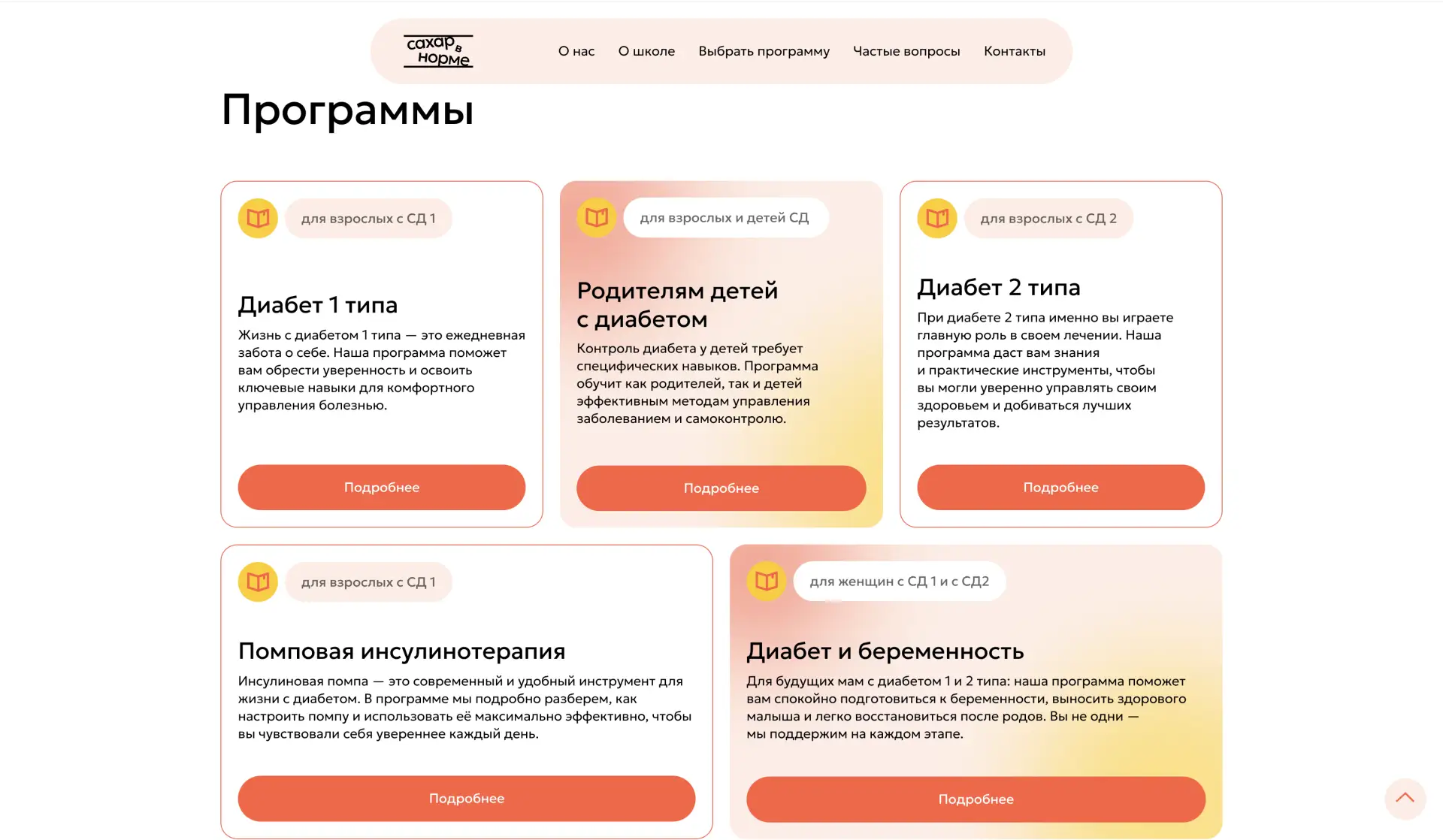 Сахар в норме