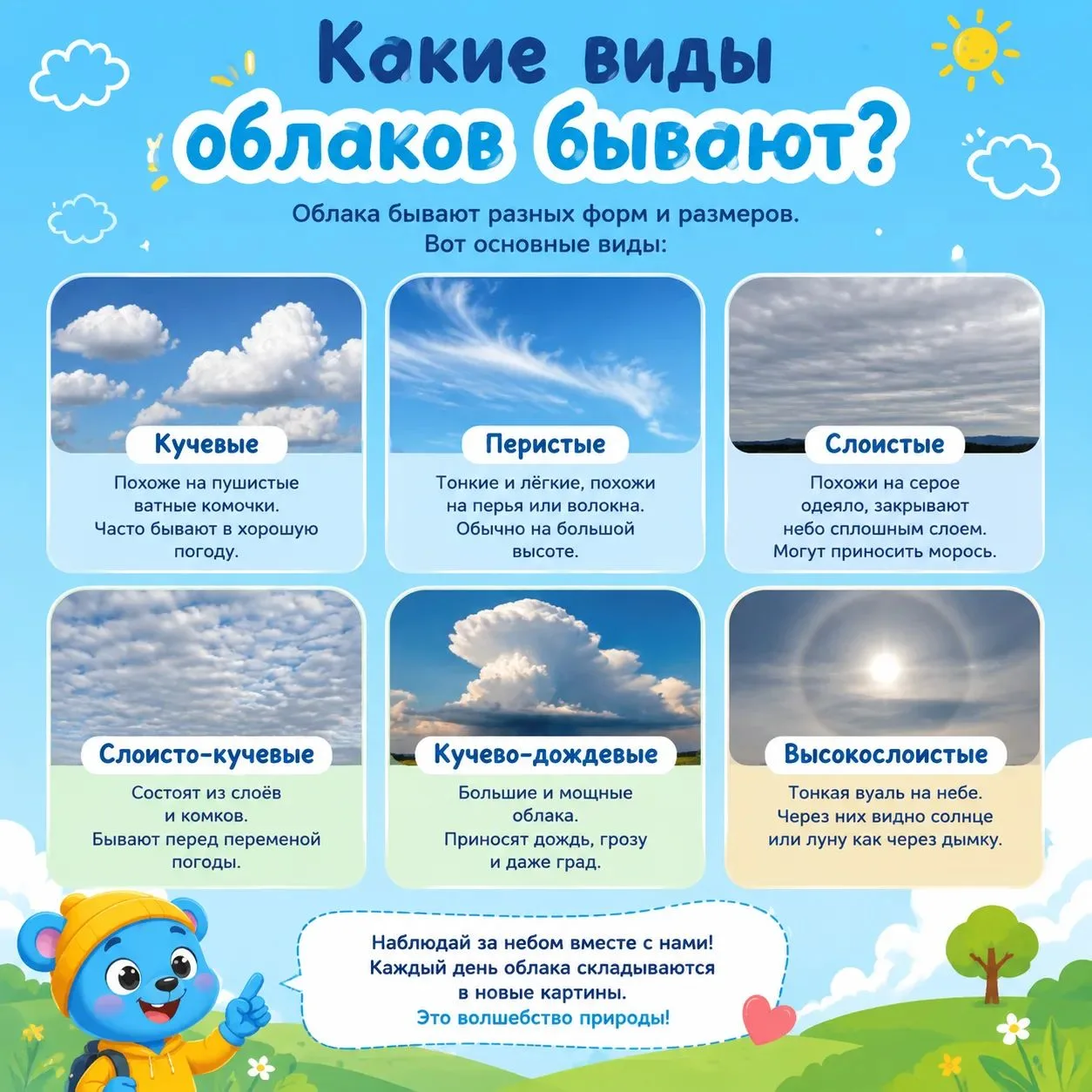 🌤️ Сегодня мы с вами отправляемся в самое настоящее небесное путешествие. Вы когда-нибудь лежали на