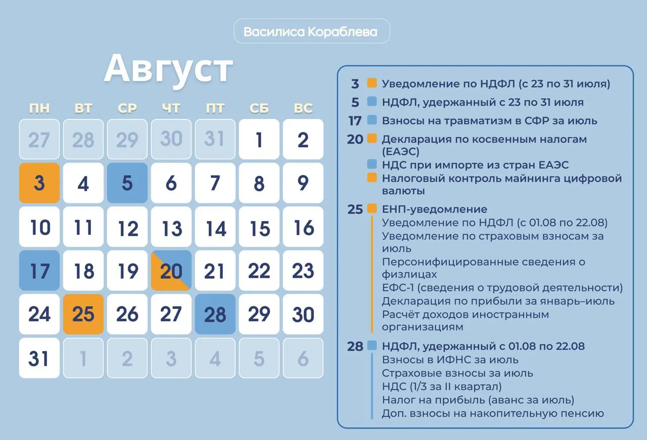Медиа публикации