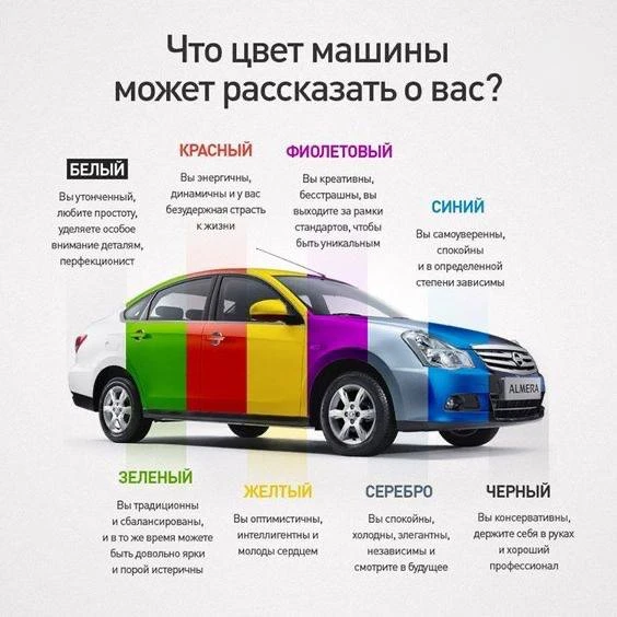 Что цвет машины может рассказать о вас?