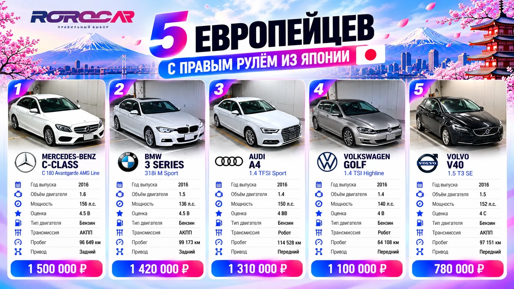 🇯🇵 5 ЕВРОПЕЙЦЕВ С ПРАВЫМ РУЛЁМ ИЗ ЯПОНИИ