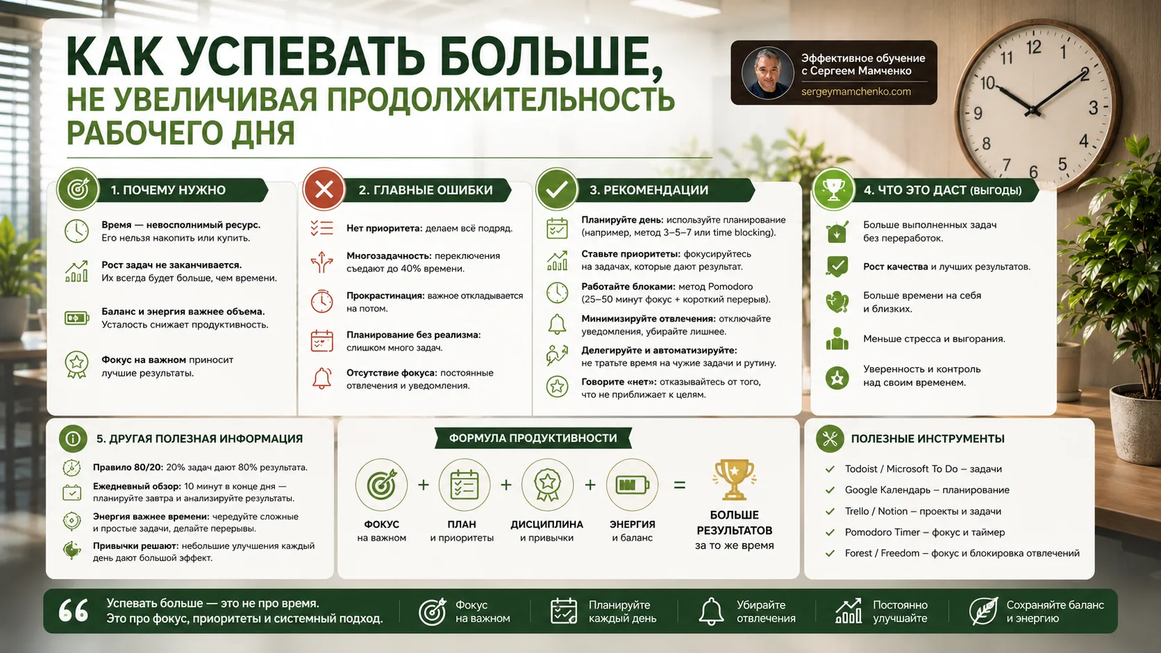 ⏰ Почему многие работают больше, а успевают меньше