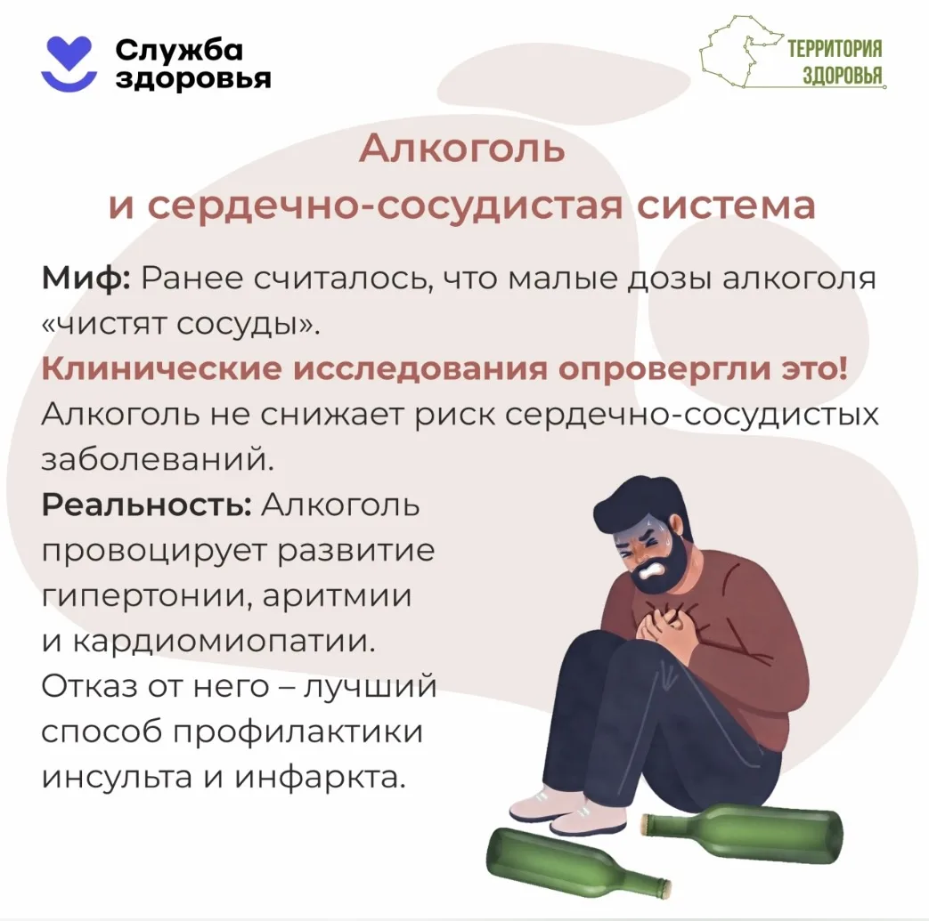 Популярные мифы