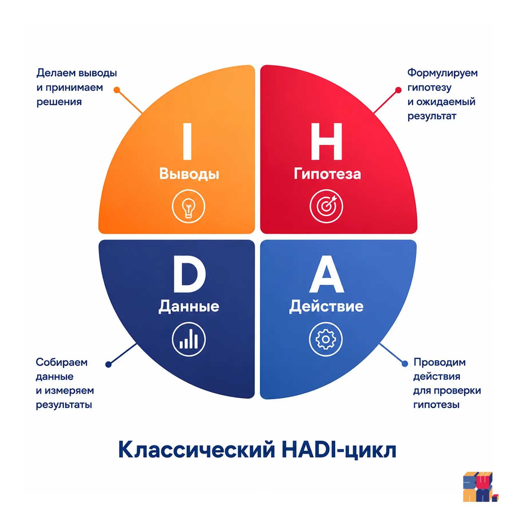 Главный тормоз в вашем продвижении — ваша профессиональная суперсила!