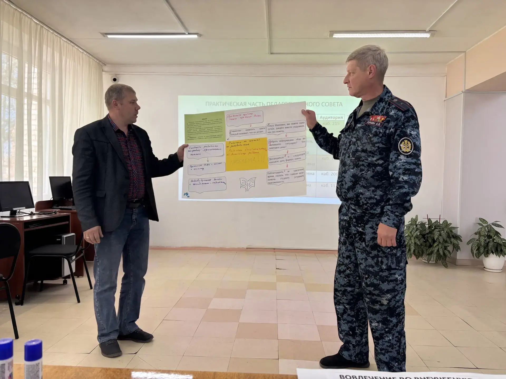 Тематический педсовет: куратор – от контроля к наставничеству