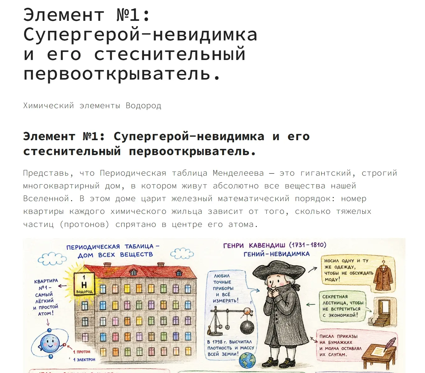 Все, кто поддержал или купил второе издание настольной игры «Сон Менделеева» у нас в интернет-магази