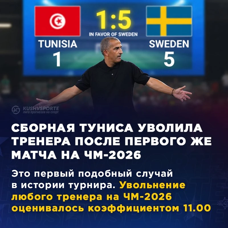 🚫 После первого матча на чемпионате мира 2026 года сборная Туниса уволила главного тре...