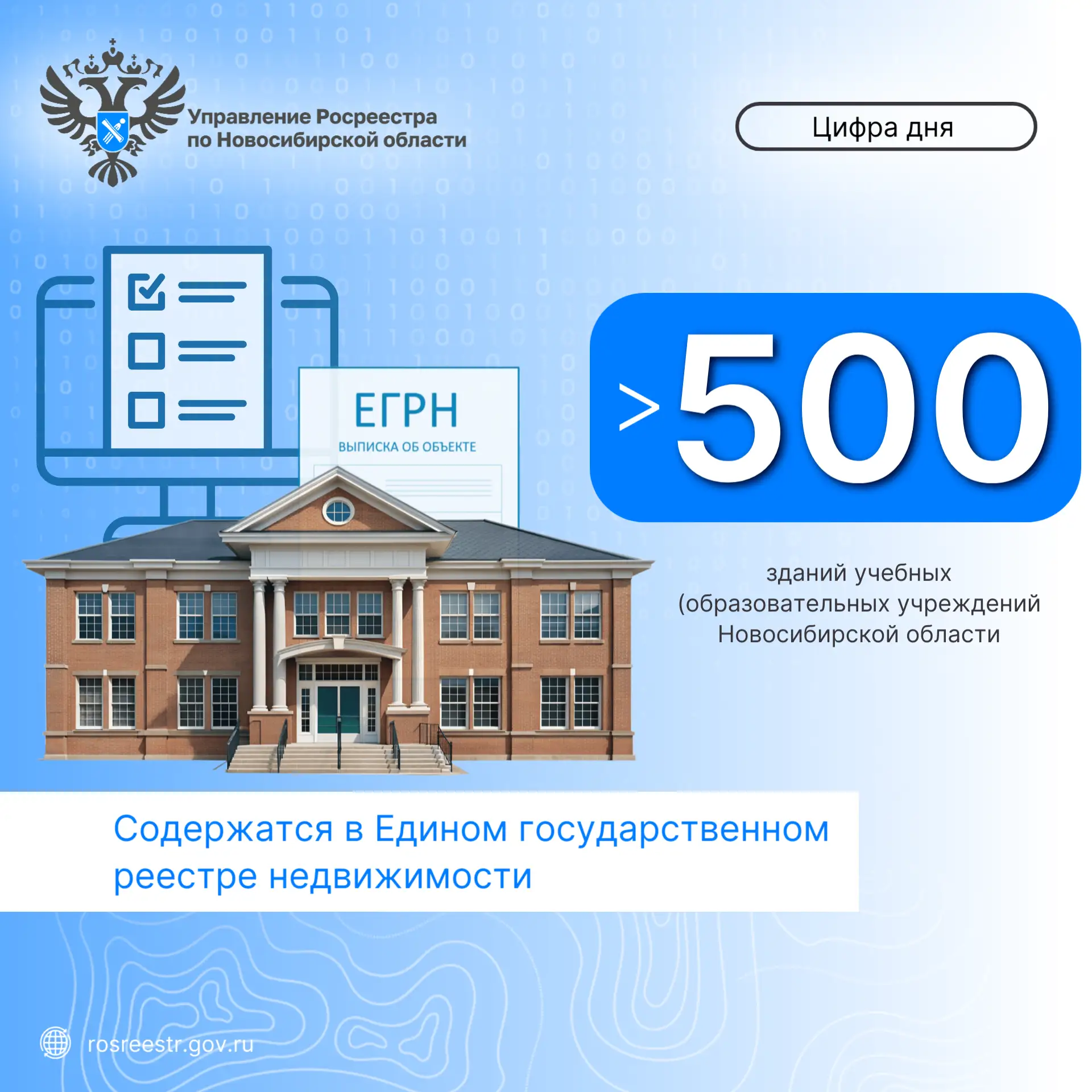 📚 Более 500 зданий учебных (образовательных) учреждений Новосибирской области содержат...