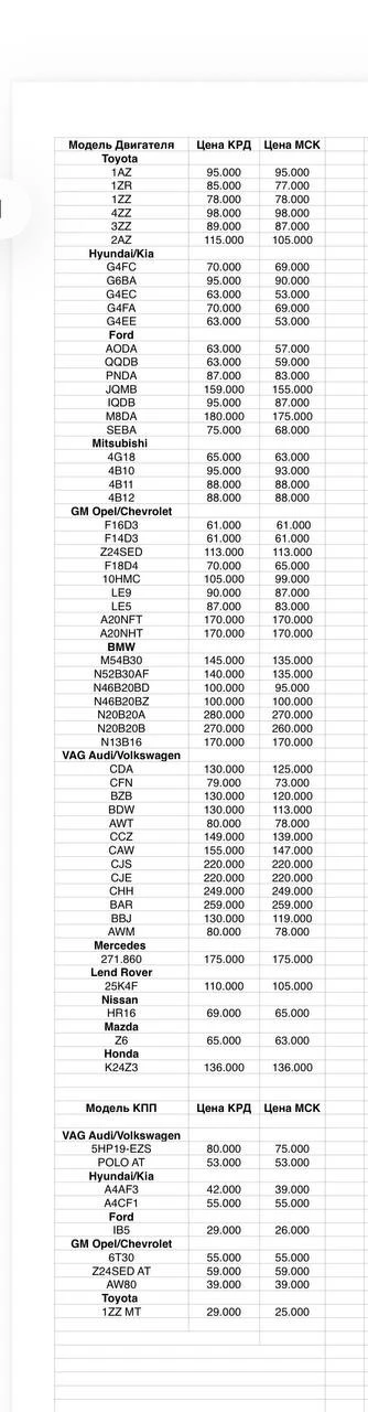 🔥 Добрый день, вас приветствует компания ContractMotors 🔥

📲 Свяжитесь с нами уже сегодня и получ