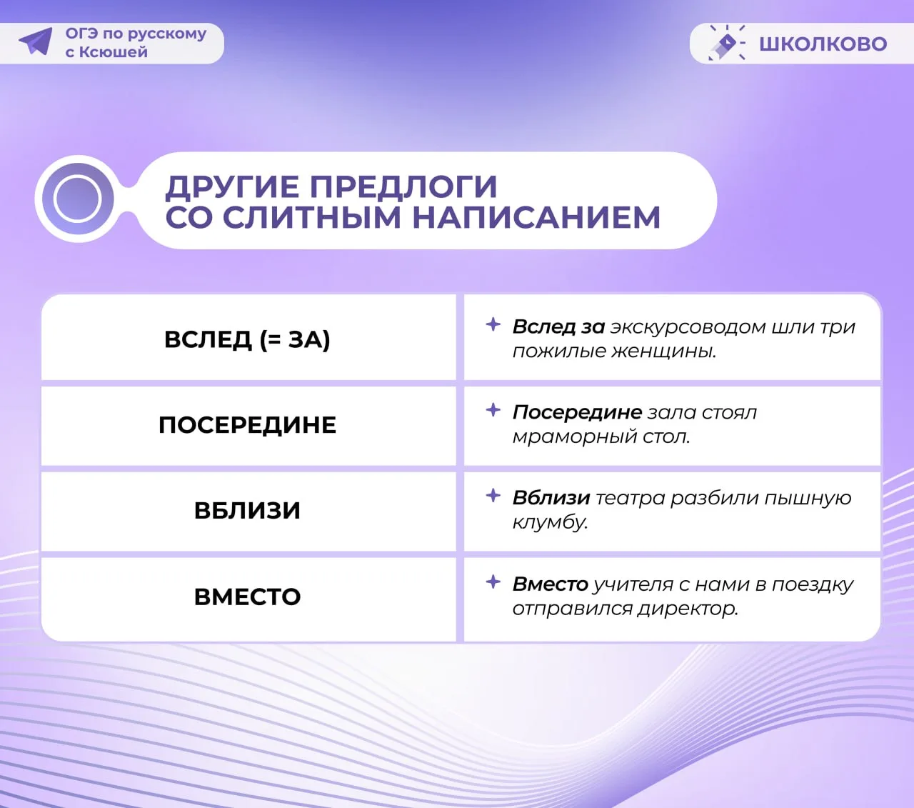 Вторая часть теории по написанию производных предлогов 🌸  Рассмотрим теперь их слитное написание  #з