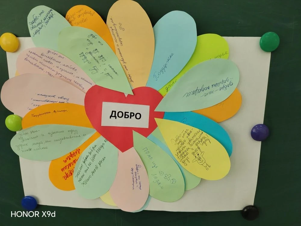🌼12-го марта в 4Д классе (кл.руководитель Непомнящая Т.П.) прошло необычное мероприятие — Урок добро