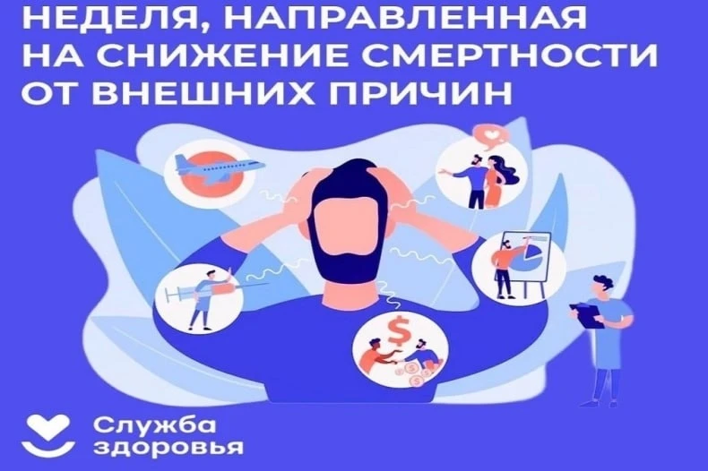 Неделя, направленная на снижение смертности от внешних причин
Внешние причины смерти — это летальные