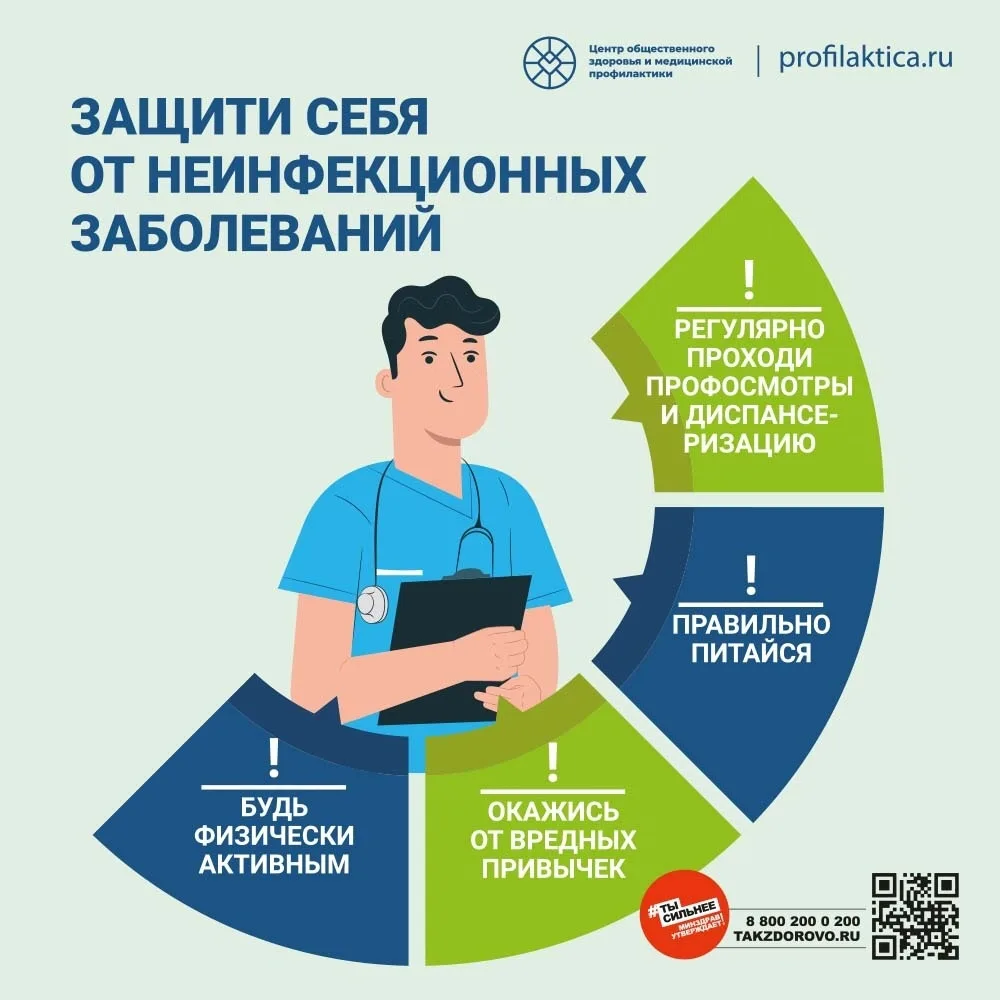 Неделю с 26 января по 01 февраля 2026 года Министерство здравоохранения Российской Федерации объявил