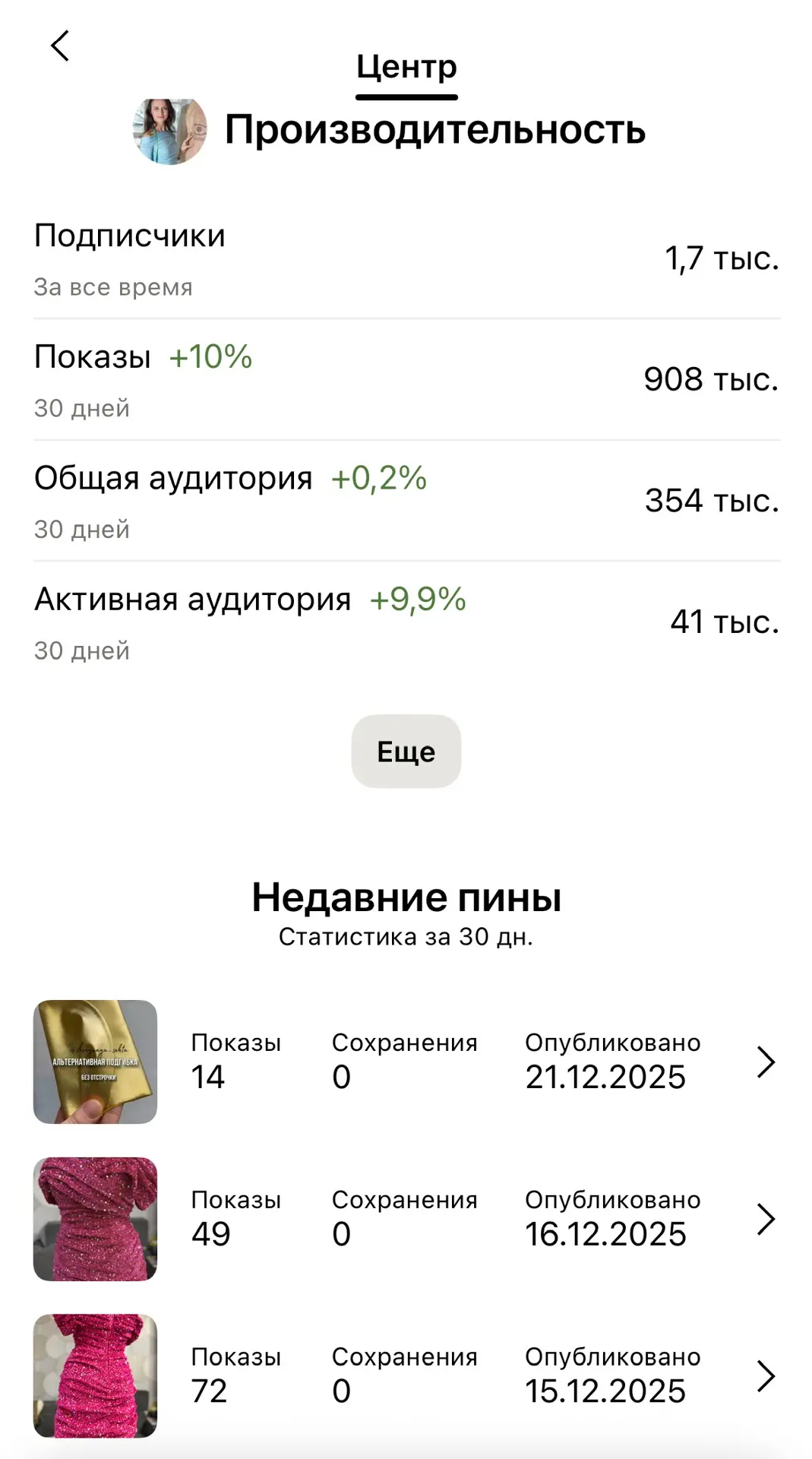 Буквально за полгода мне удалость дорасти в Pinterest до столько много просмотров 😁. Х...