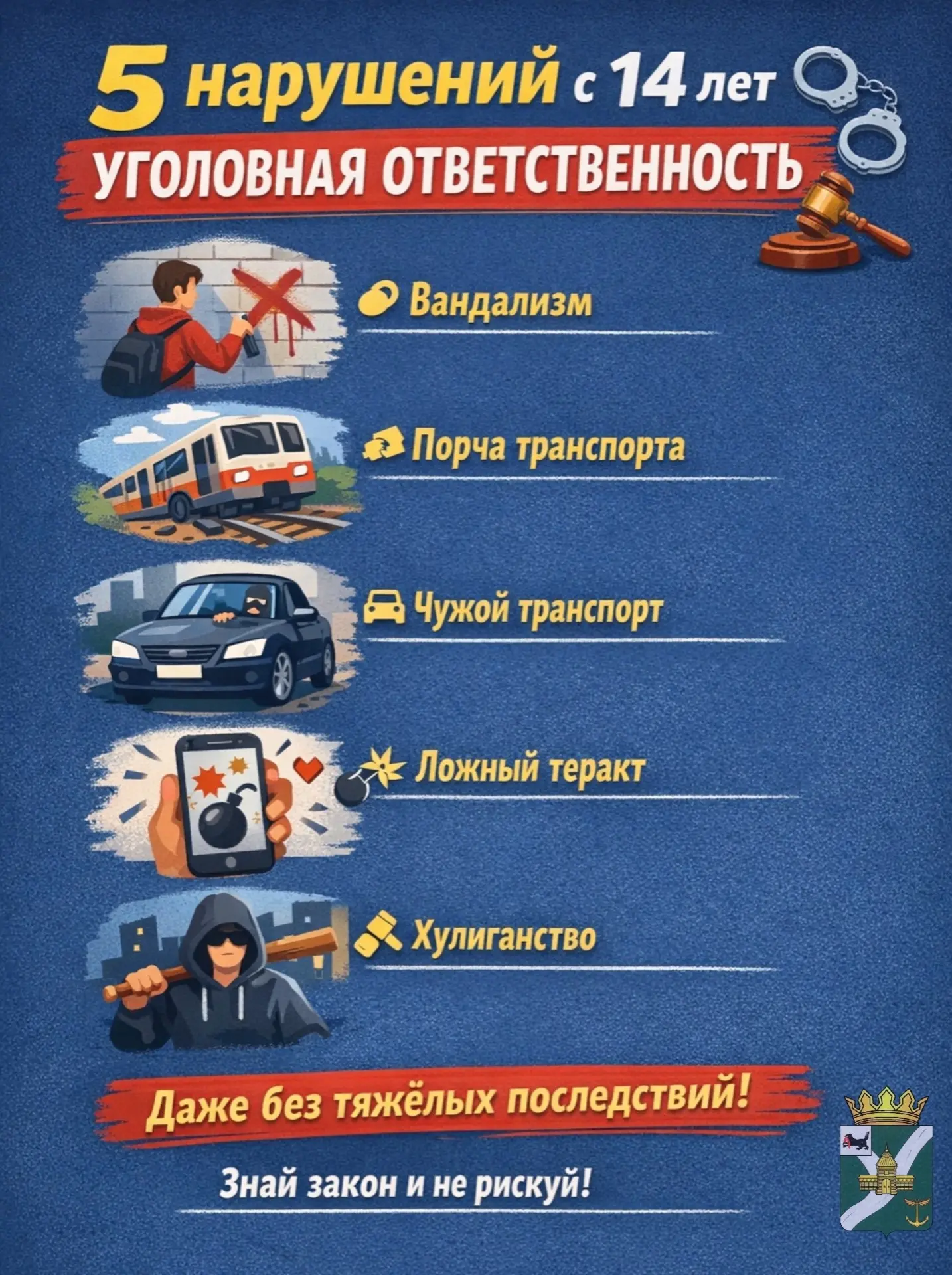 ⚖️ 5 нарушений, за которые подростки могут получить уголовную ответственность