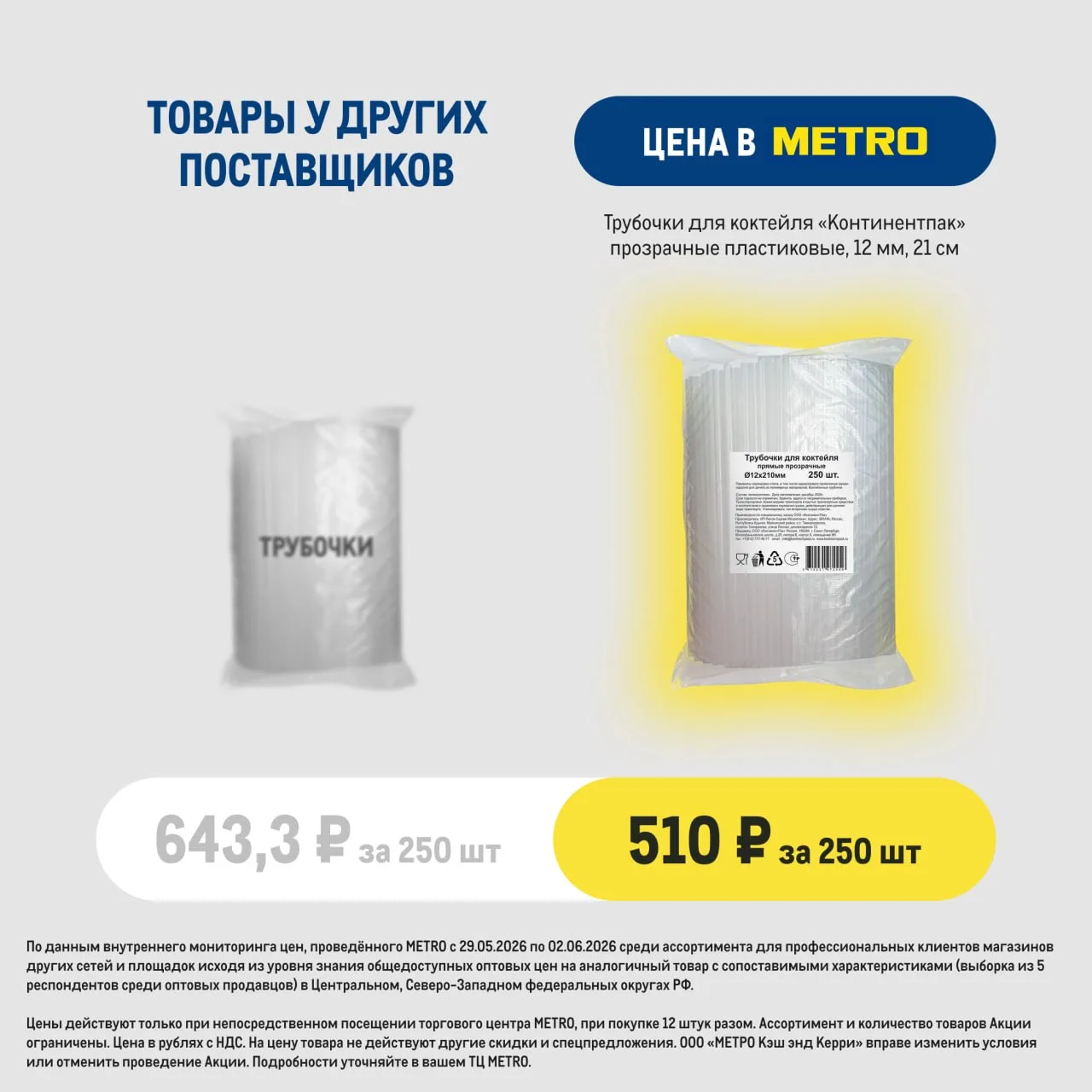 Решили подать к чаю «Вкусную цену» 🧋 Распробовать её можно в торговых центрах METRO: