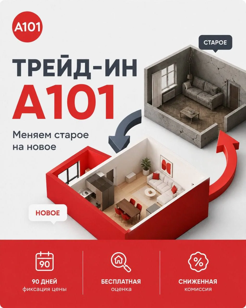 ‼️ СРОЧНАЯ НОВОСТЬ ПО ТРЕЙД-ИН