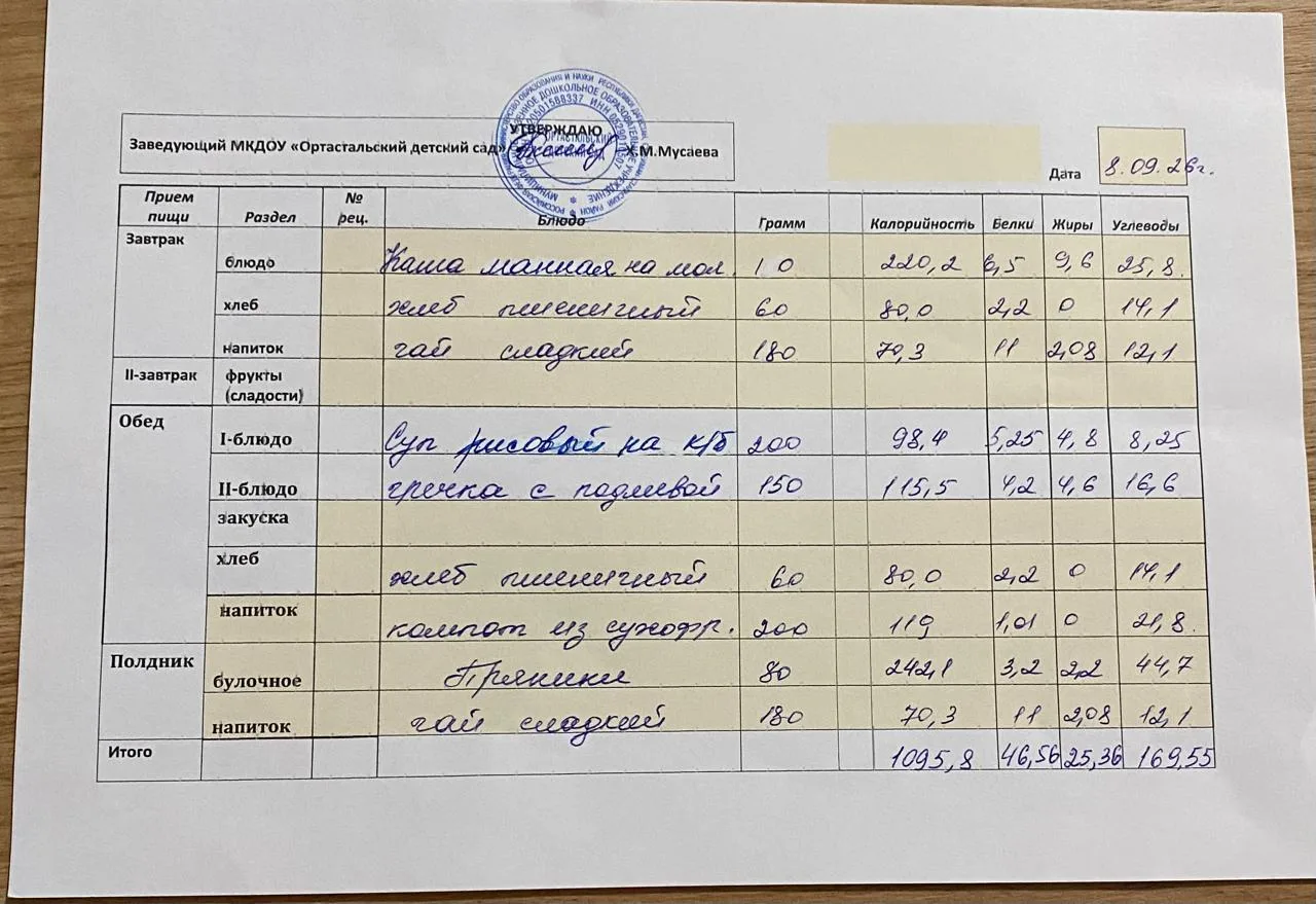 Наши повара вкладывают душу в каждое блюдо, делая его по-настоящему особенным.