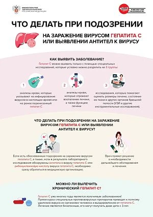 Есть много факторов, которые могут вызвать гепатит, например, употребление алкоголя, прием некоторых