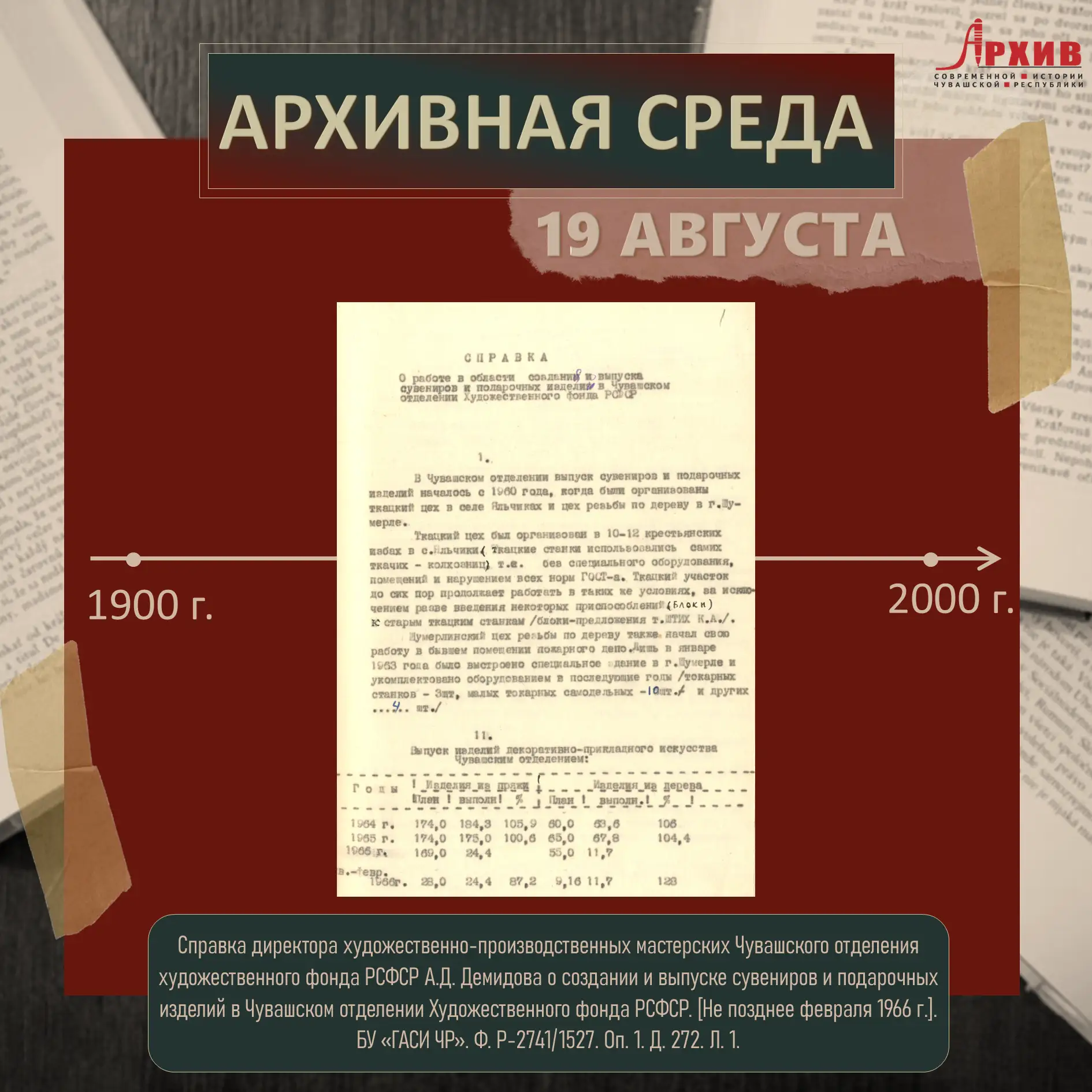 🖐 Добрый день! Сегодняшнюю рубрику начнем с вопроса: задумывались ли вы, как и кто соз...