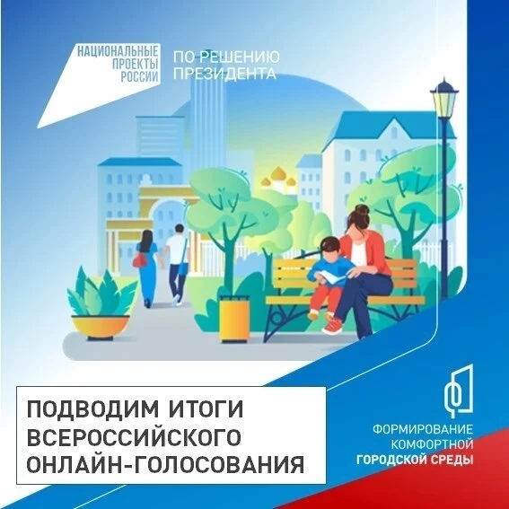 Подведены итоги онлайн-голосования по выбору территорий для благоустройства в 2027 году по программе