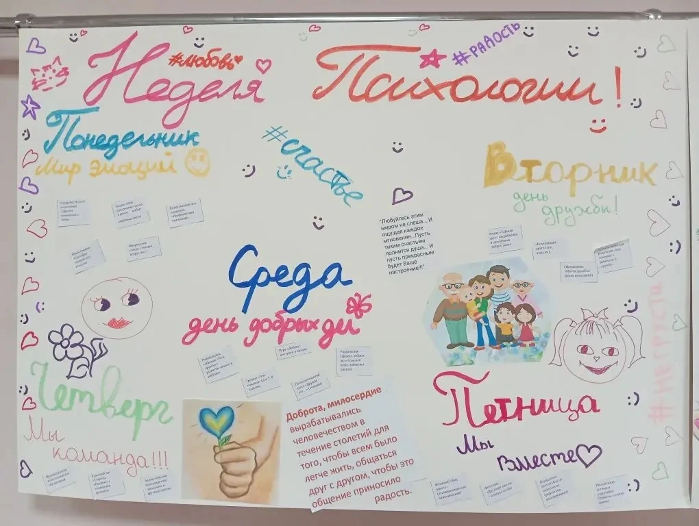 С 13 по 17 апреля в нашей школе прошла Неделя психологии. Предлагаем посмотреть, как эт...