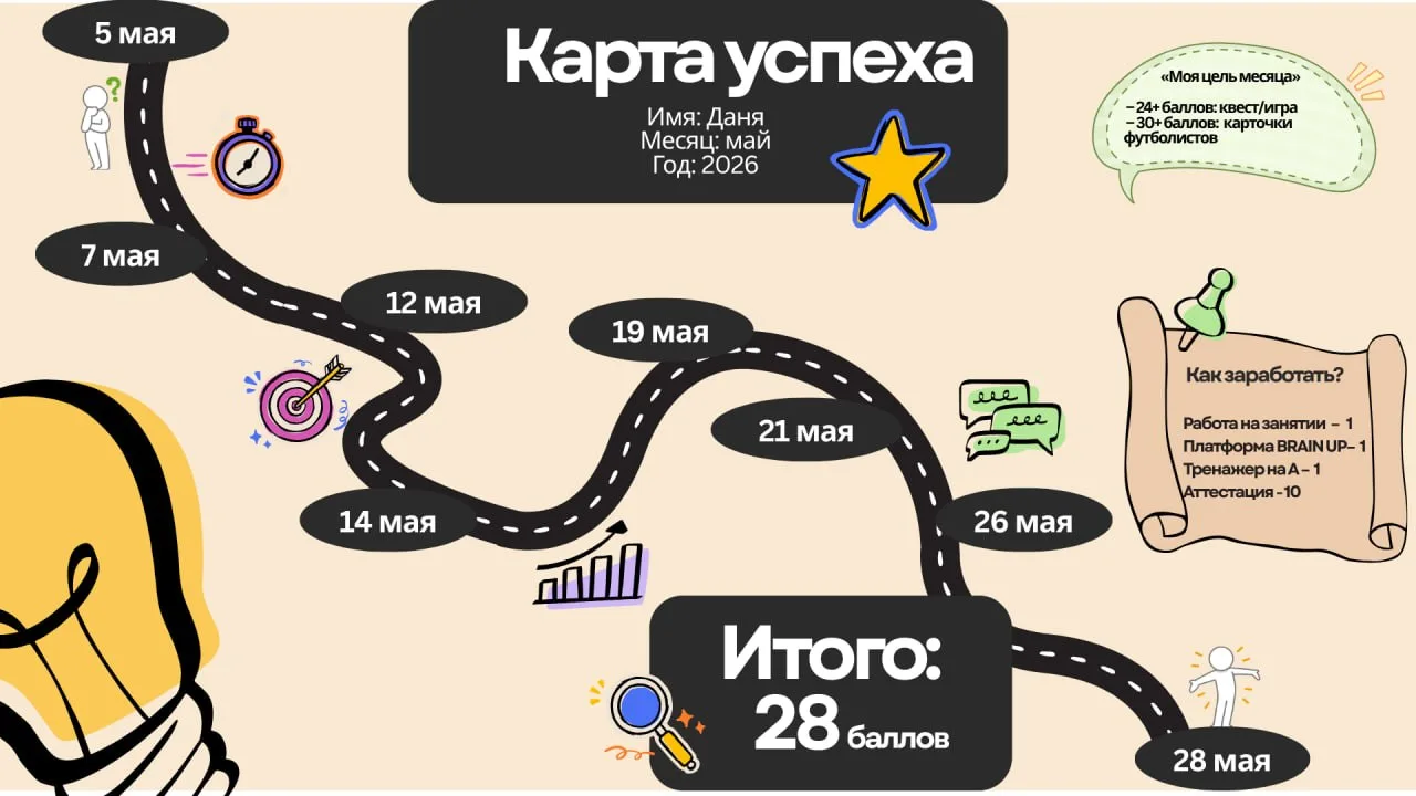 ИНОГДА ДЕТИ УДИВЛЯЮТ МЕНЯ ПРЯМО ПОСЕРЕДИНЕ ЗАНЯТИЯ 😮
история про ученика
〰️〰️〰️〰️〰️〰️〰️
Мы с Даней 