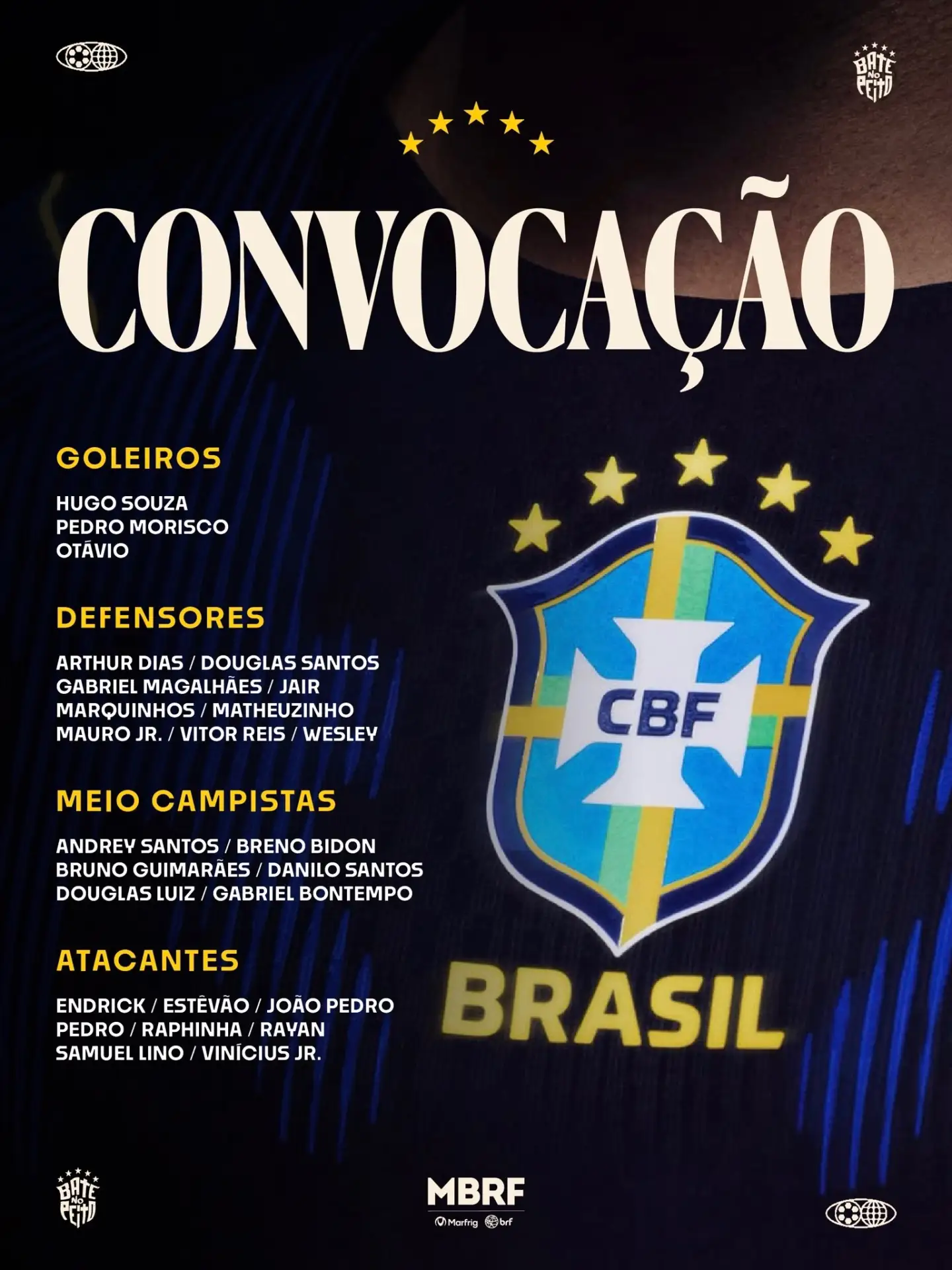 🇧🇷 Винисиус и Эндрик вызваны в сборную Бразилии