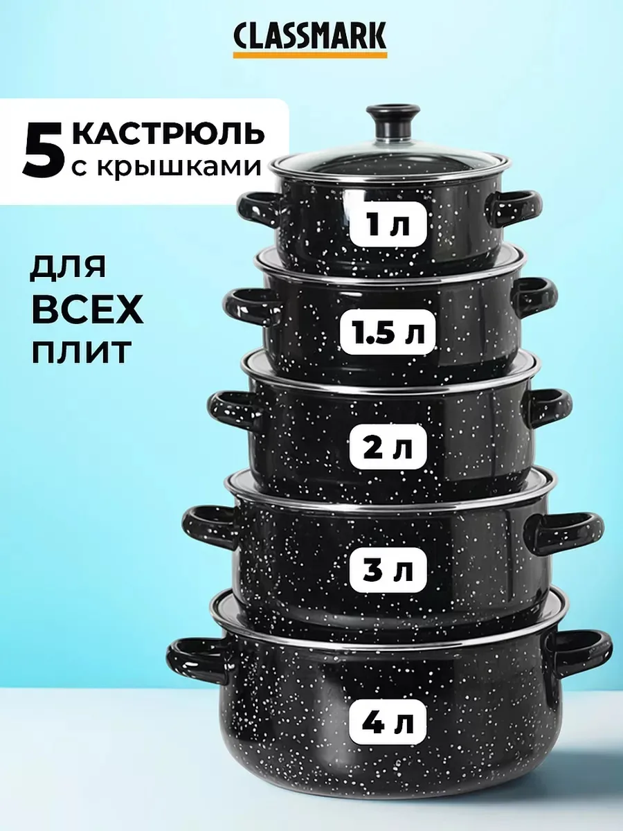 🤍 Вкусные блюда начинаются с правильной посуды

Полный набор кастрюль для уютной кухни и любимых ре