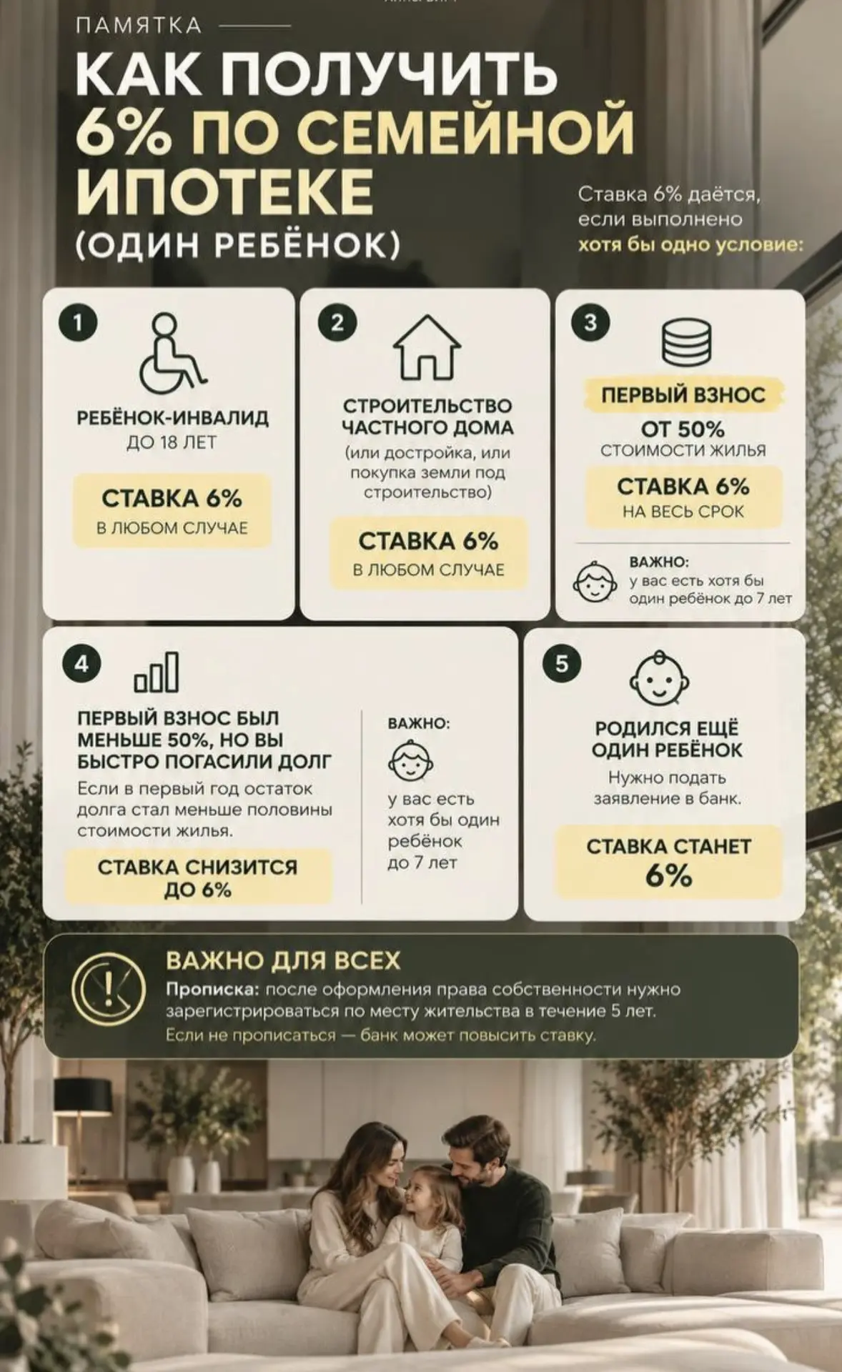 Как получить ставку 6% по семейной ипотеке,