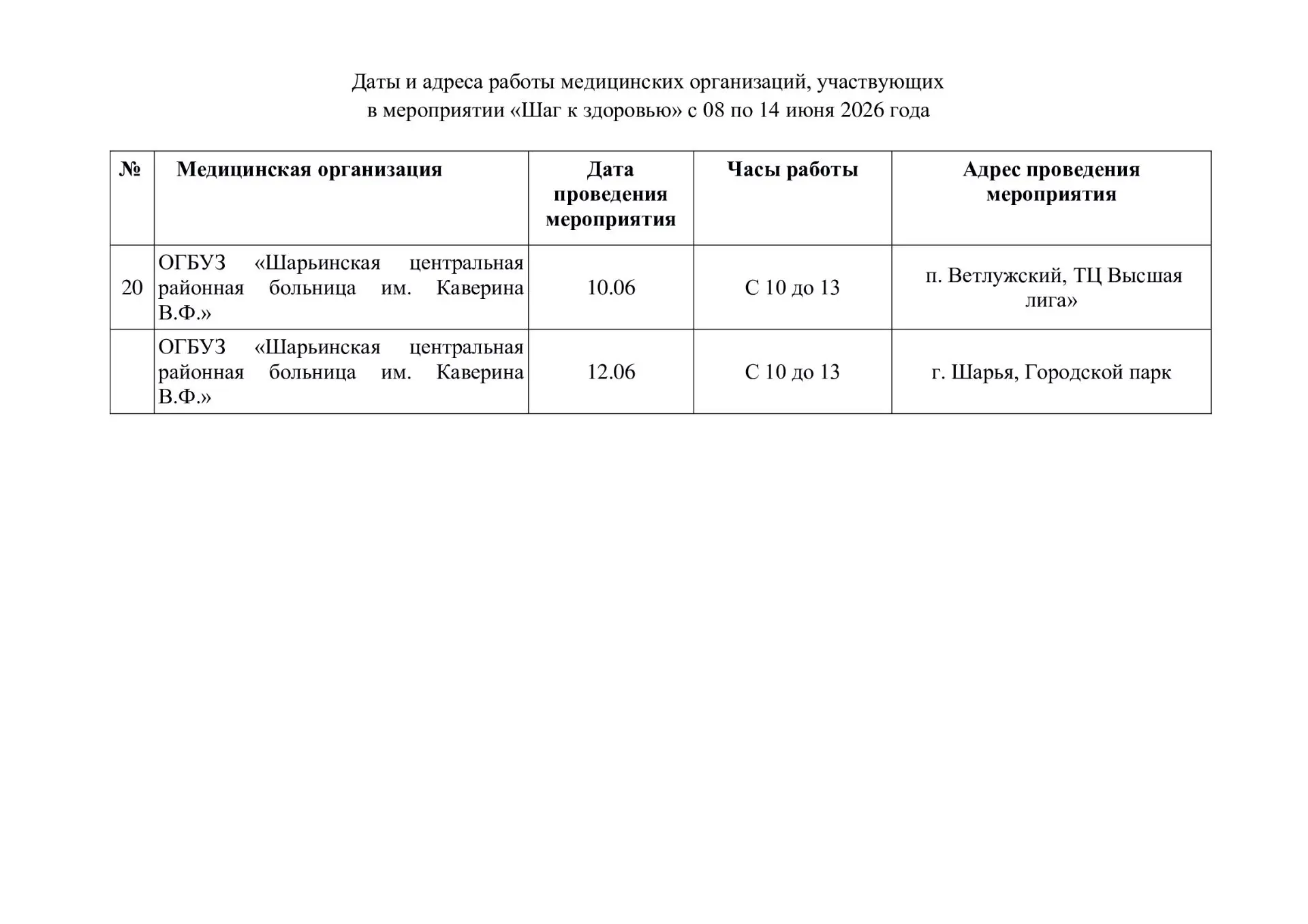 Даты и адреса работы медицинских организаций, участвующих
в мероприятии «Шаг к здоровью» с 08 по 14 