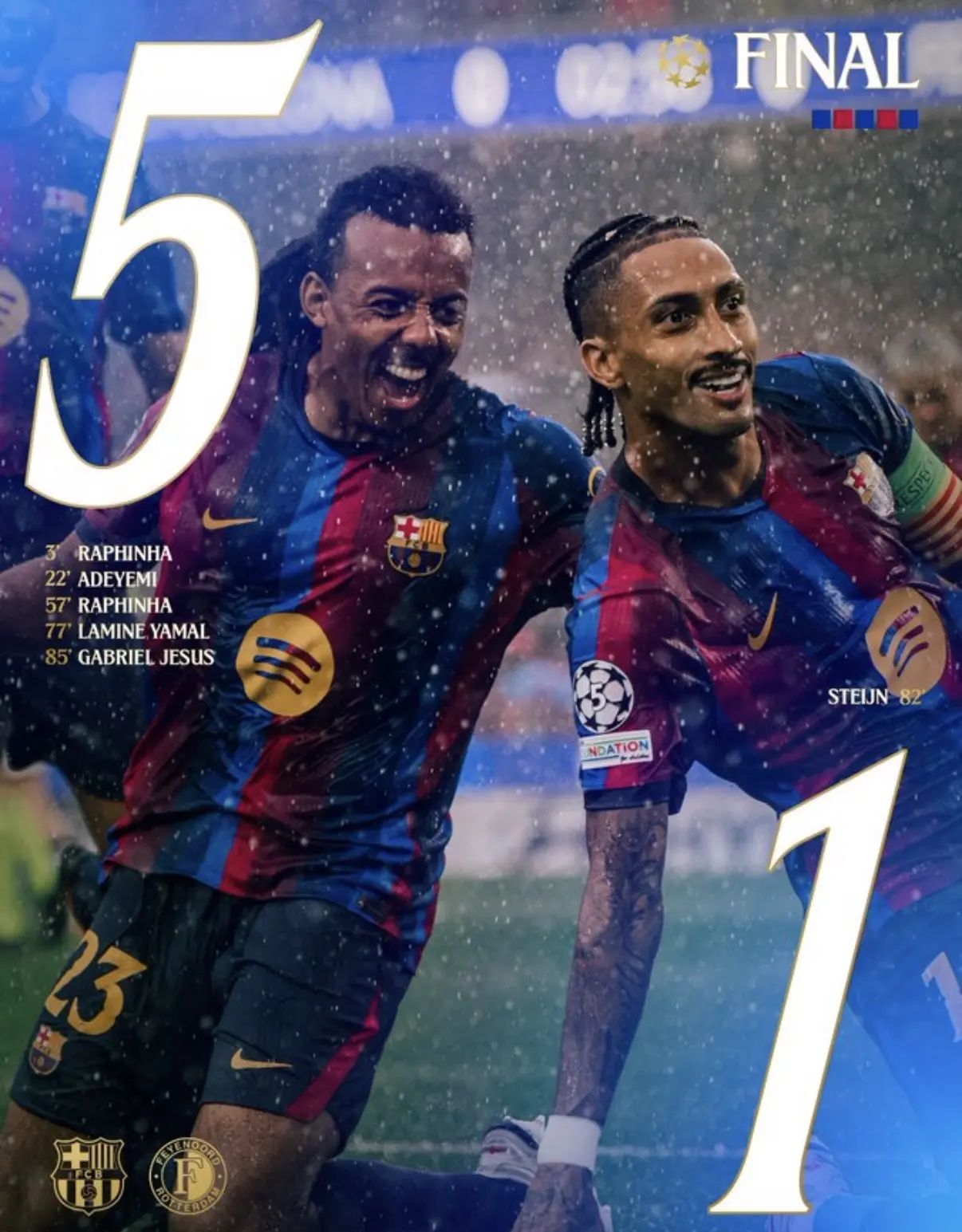 ⚽️ Футболисты "Барселоны" со счетом 5:1 дома разгромили "Фейенорд" в матче первого тура...