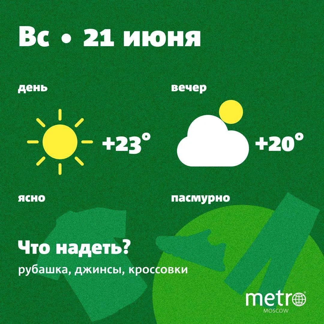 Доброе утро, дорогие подписчики! 

Как настрой на воскресенье?

 🔥– переделать все дела
 😉– хороше