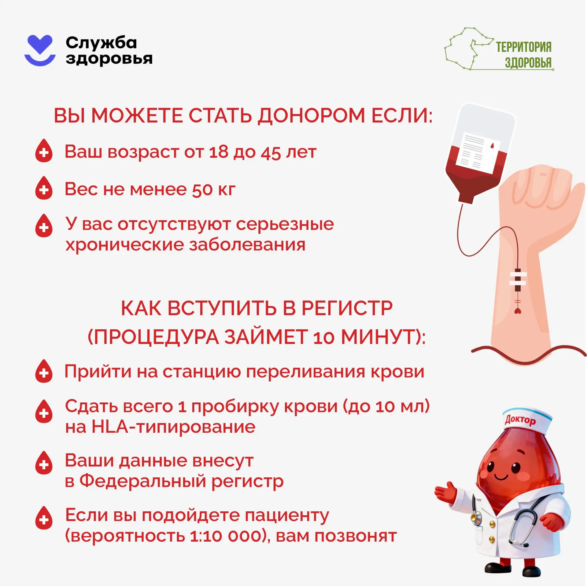 С 13 по 19 апреля школах нашего региона проходит Неделя популяризации донорства крови и костного моз