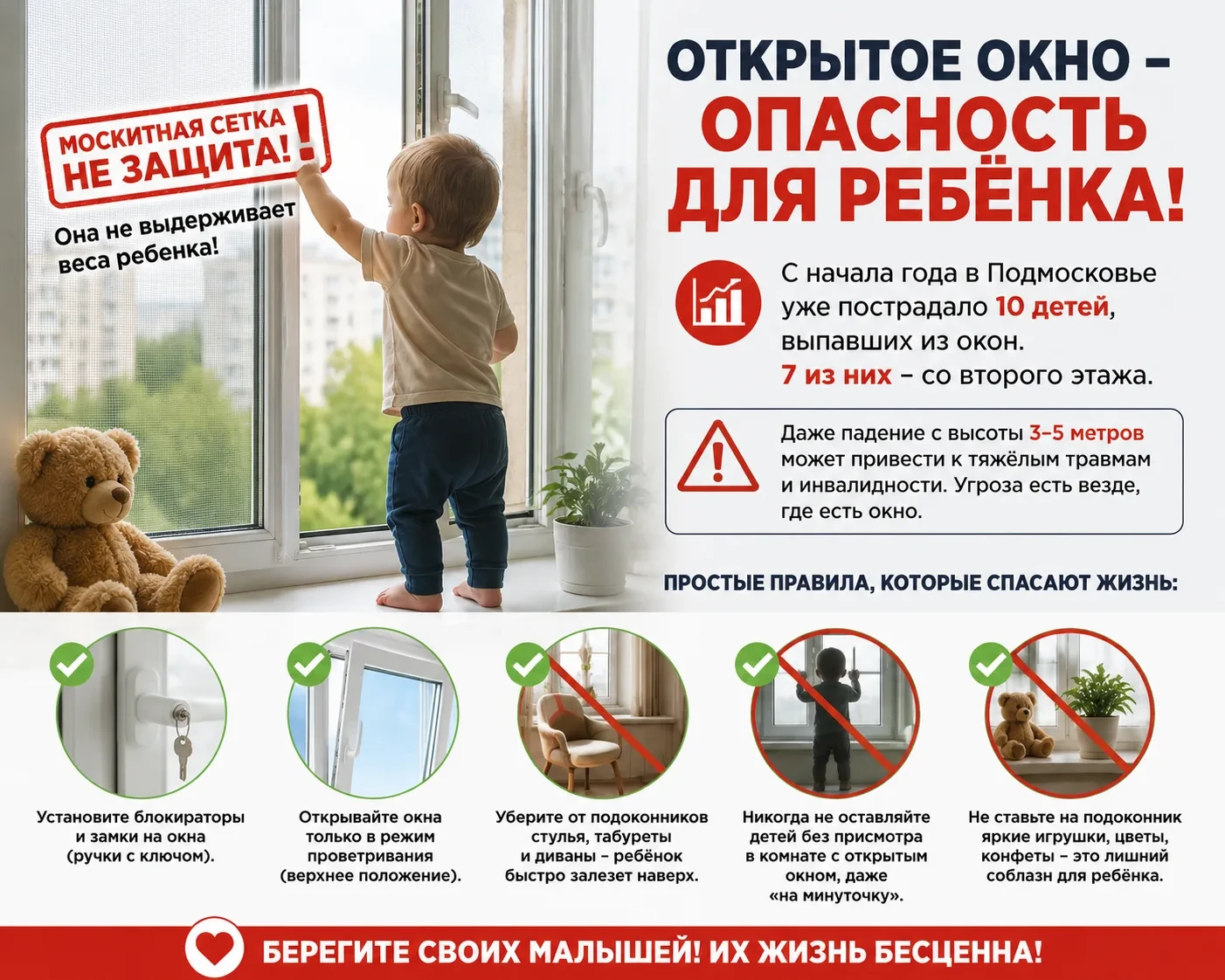 🪟 Открытое окно — источник свежего воздуха, но для маленького ребёнка оно может стать ...