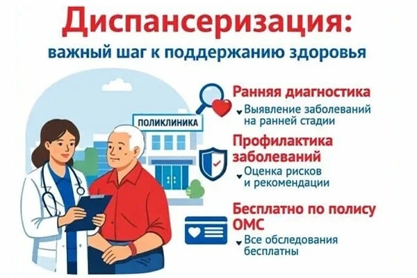 🏥 Диспансеризация: коротко и по делу