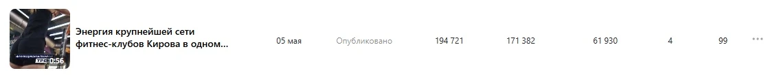 Медиа публикации