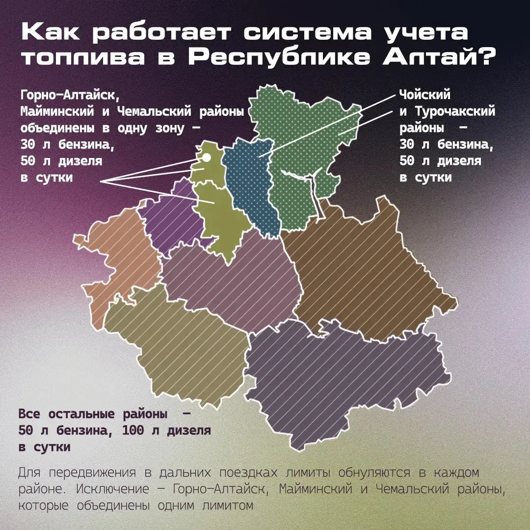 На заправках Республики начала работать информационная система контроля отпуска топлива.