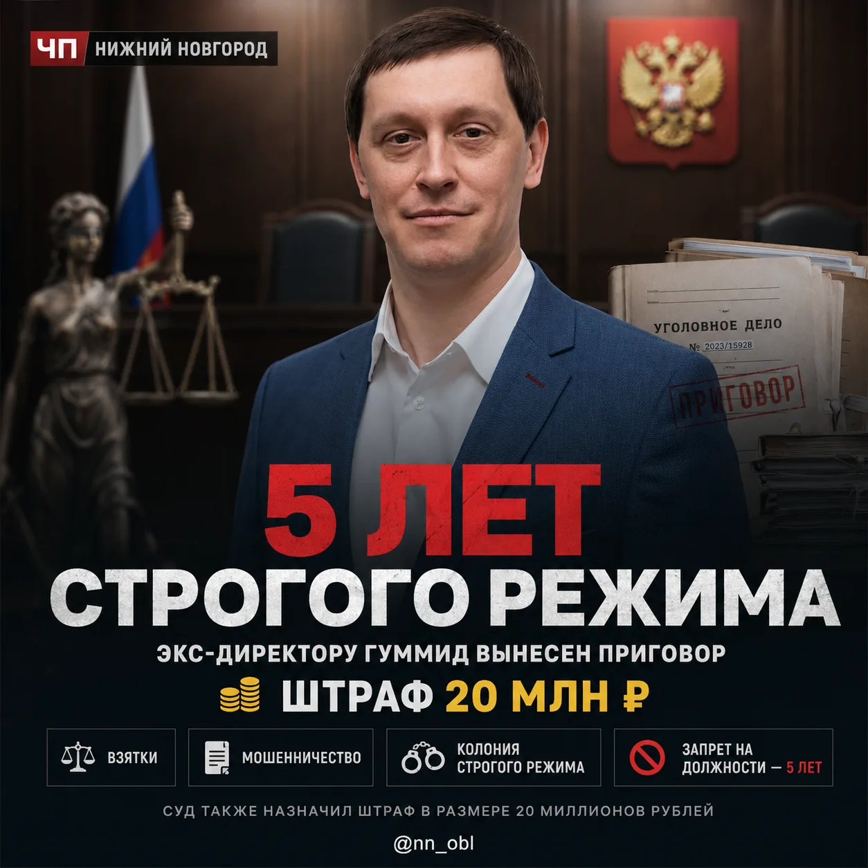 ⚡️Экс-директор нижегородского ГУММиД Андрей Левдиков получил пять лет колонии строгого режима по дел
