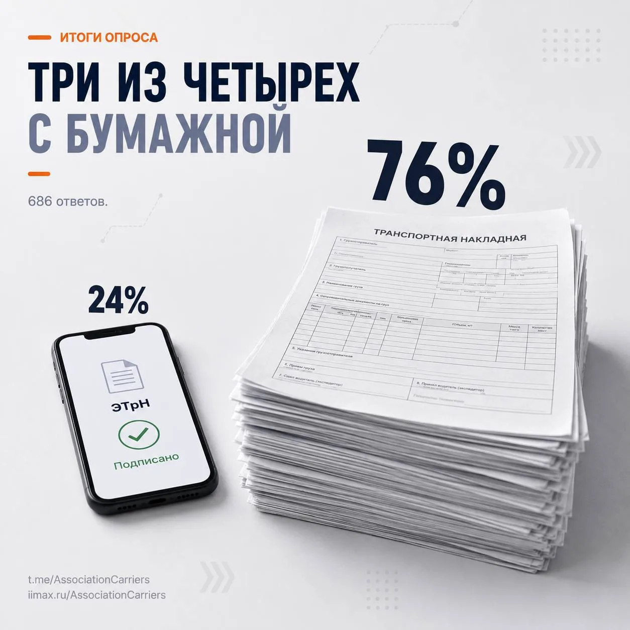 Первый день ЭТрН: три из четырех поехали с бумажной