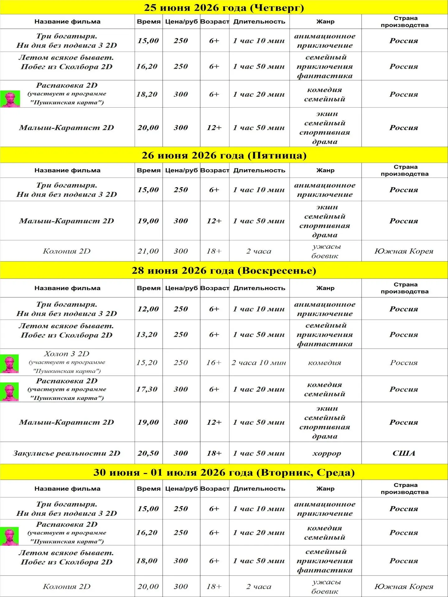 Расписание киносеансов с 25 июня по 1 июля 2026 года