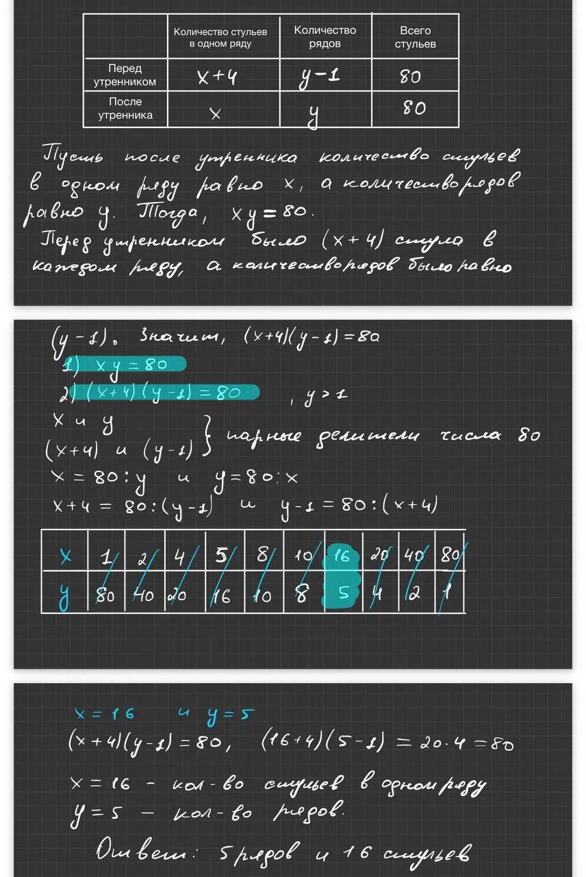 5 класс в субботу! Молодцы!👏
