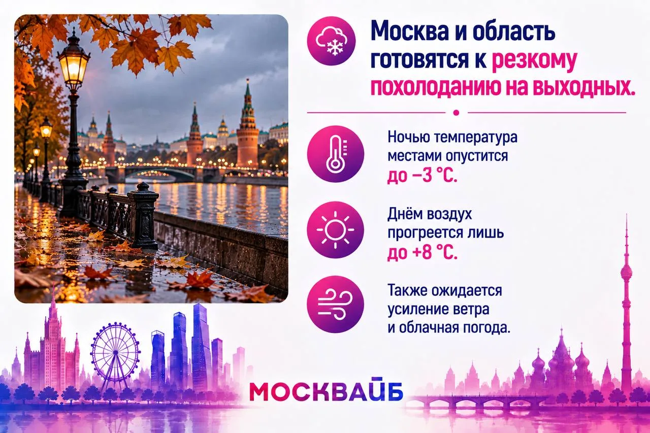 Москва и область готовятся к резкому похолоданию на выходных.