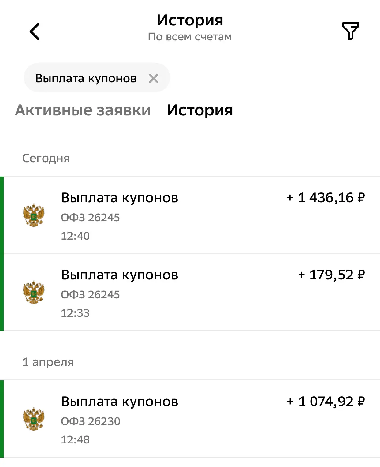 Обычно стоит выбор между умными и красивыми, но в этот раз результаты голосования одноз...