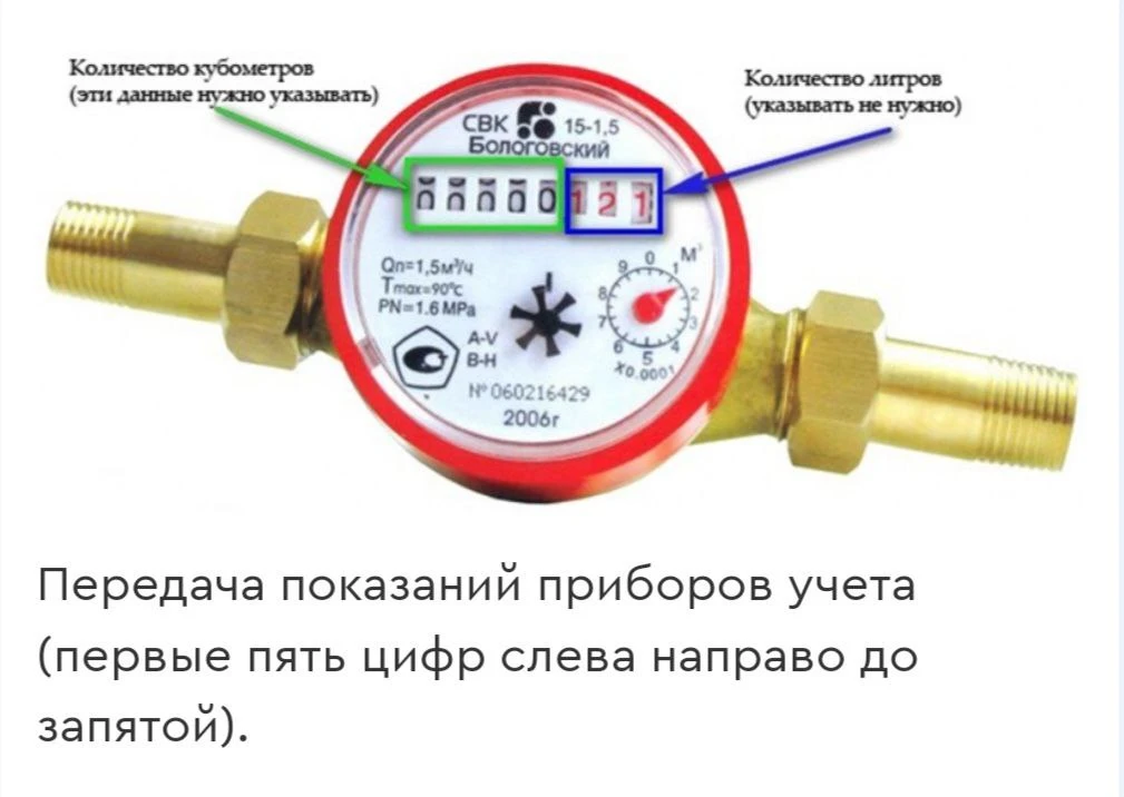 Уважаемые жители дома 7 по улице Парковая!

Напоминаем о необходимости передачи показаний приборов у