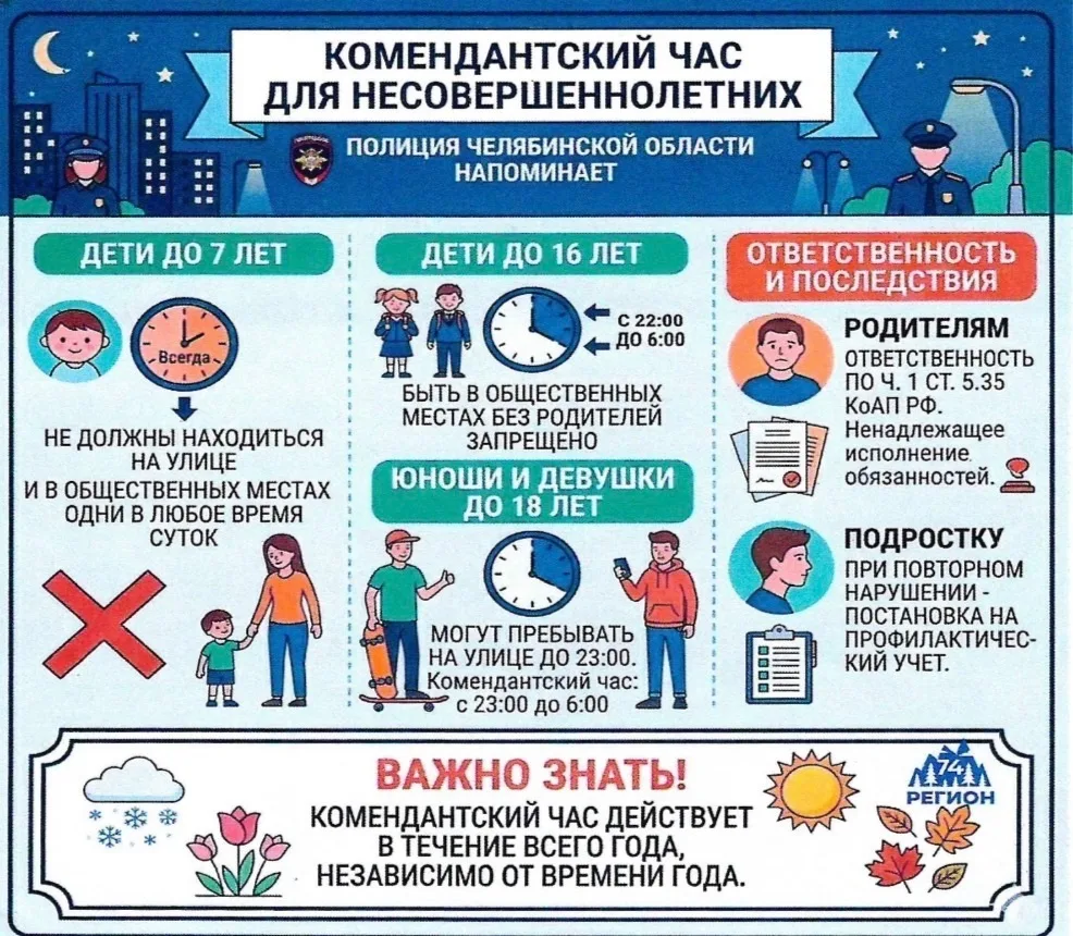 🚨 ВАЖНО: НАПОМИНАНИЕ О КОМЕНДАНТСКОМ ЧАСЕ 🚨