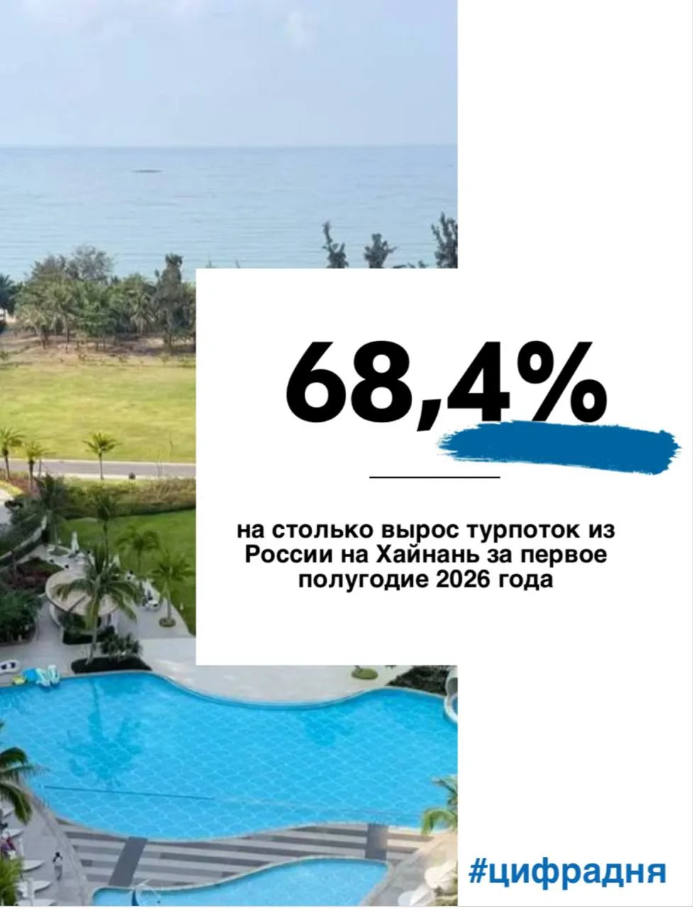 ДОБРОЕ УТРО ✈️