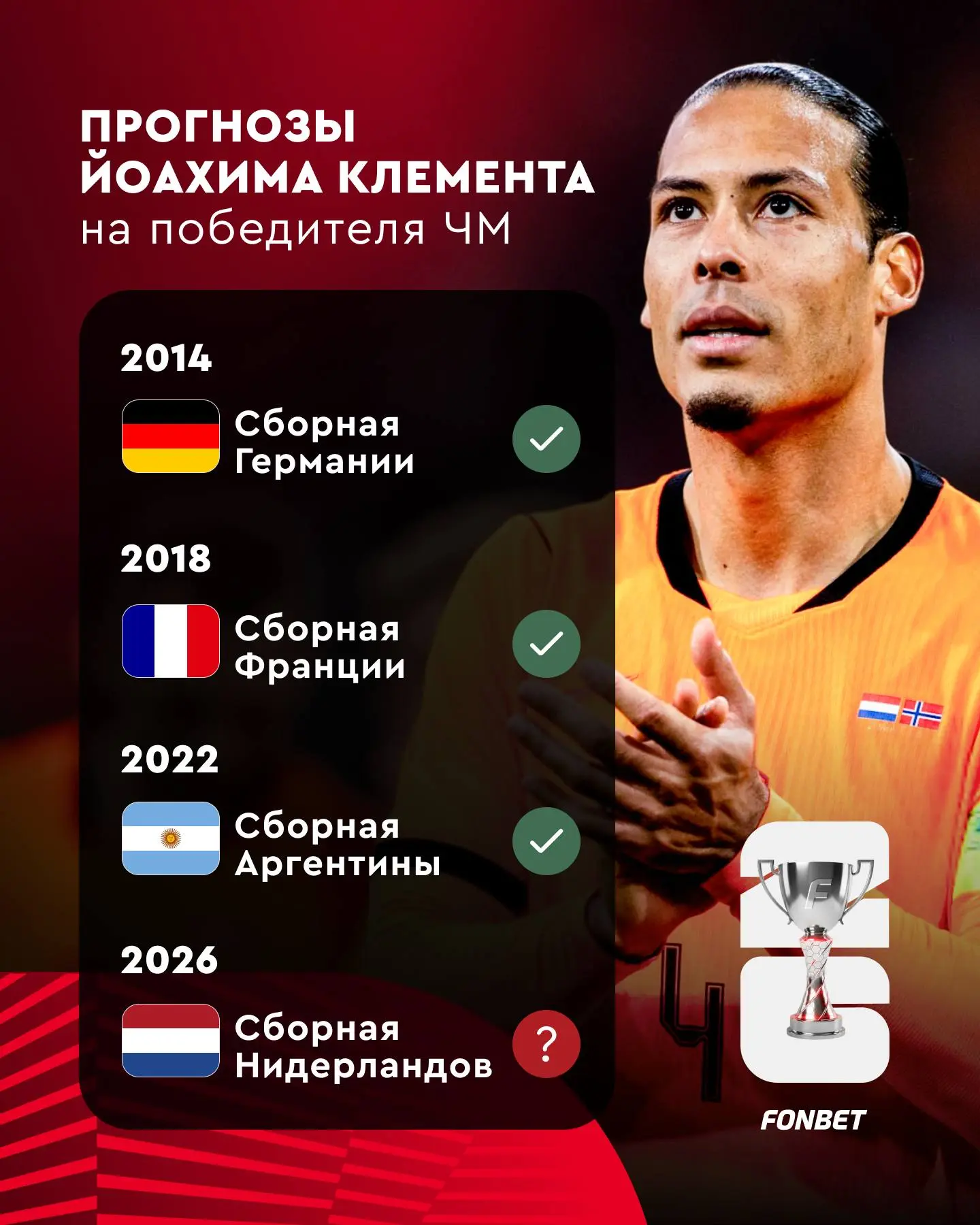 👀🤔 Немецкий математик Йоахим Клемент предсказал трех последних чемпионов мира 

У Клемента есть со